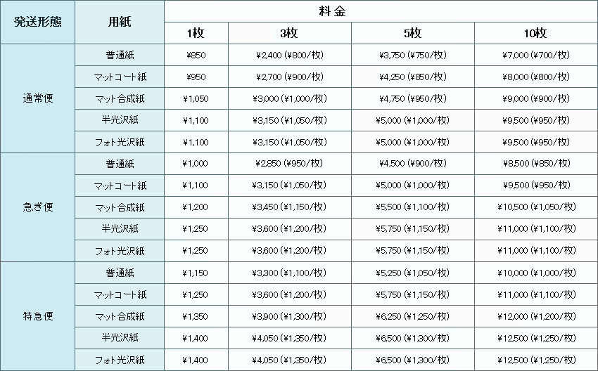 A2サイズ料金表