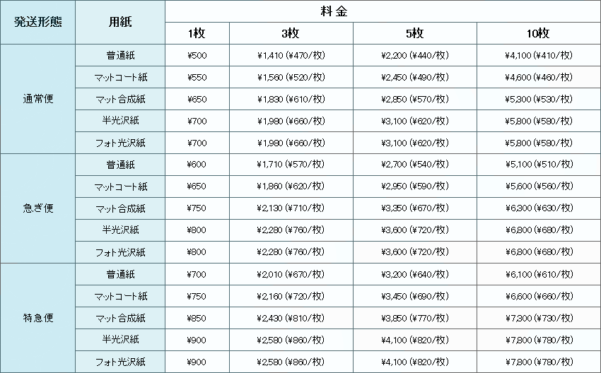 A3サイズ料金表