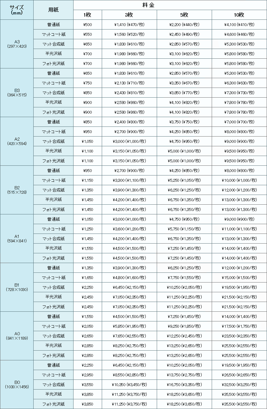 通常便料金表